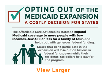 IMPORTED: www_commonwealthfund_org____media_images_publications_infographics_view_opting_out_medicaid_expansion_360x260_h_260_w_360.jpg