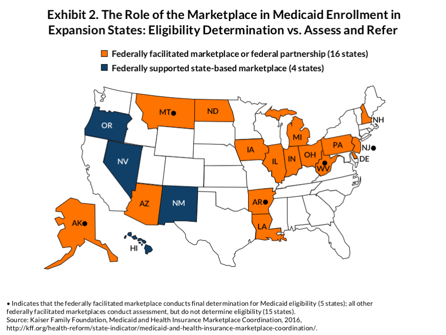 IMPORTED: www_commonwealthfund_org____media_images_publications_issue_brief_2016_mar_rosenbaum_medicaid_expansion_exhibit_02_la_en.png