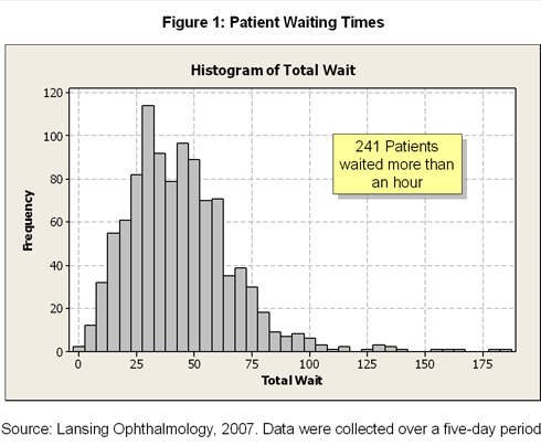 IMPORTED: www_commonwealthfund_org__usr_img_Case_Study_fig1_9_16_08.gif