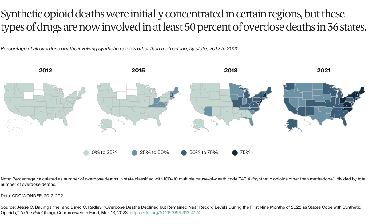overdose-deaths-declined-but-remained-near-record-levels-during-the-first-nine-months-of-2022-as-states-cope-with-synthetic-opioids-exhibit-3