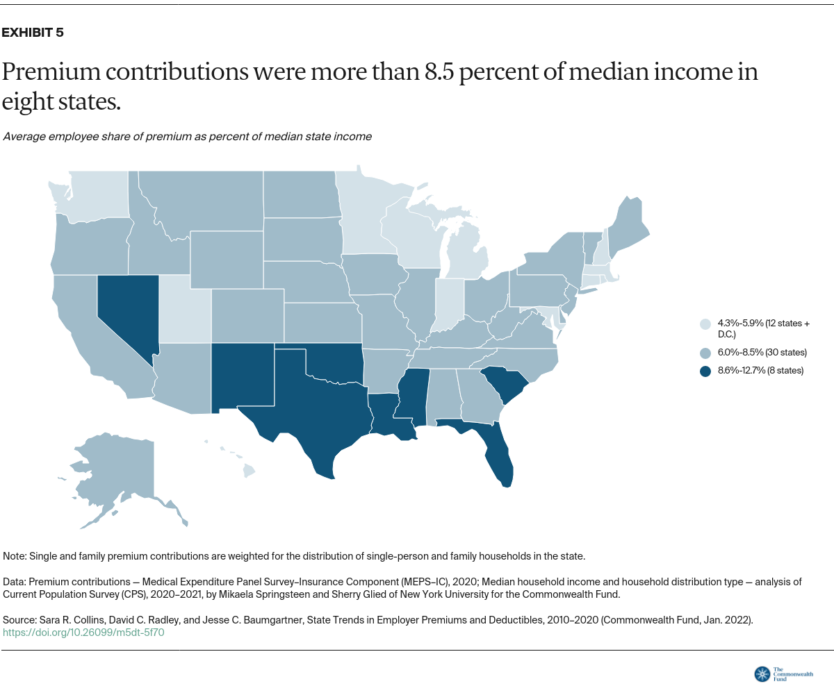 Map of United States showing that premium contributions were more than 8.5 percent of median income in eight states