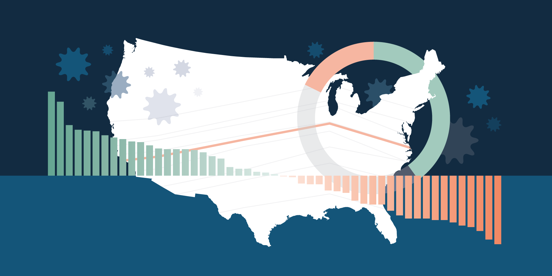 Assessing COVID-19 pandemic policies and behaviours and their