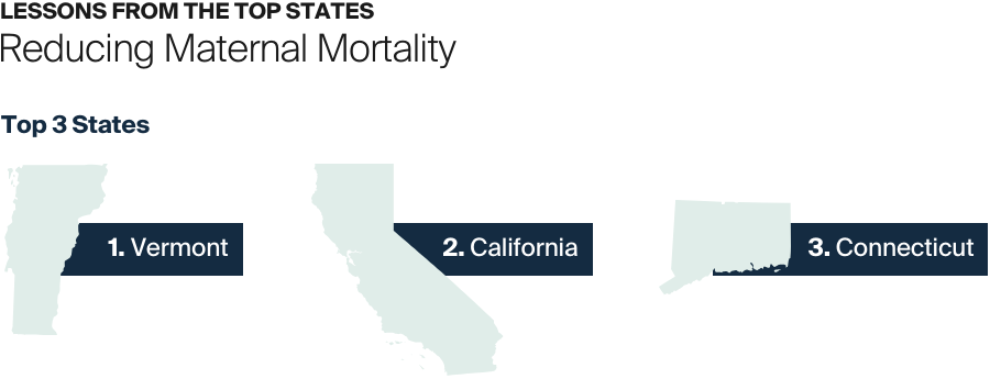 AUTHOR_REVIEW_1_Collins_2024_state_scorecard_womens_health_lessons_reducing_maternal_mortality