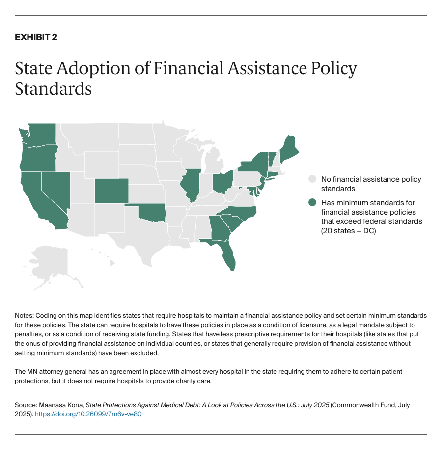 AUTHOR_REVIEW_Kona_state_protections_medical_debt_july_2025_Exhibit_02