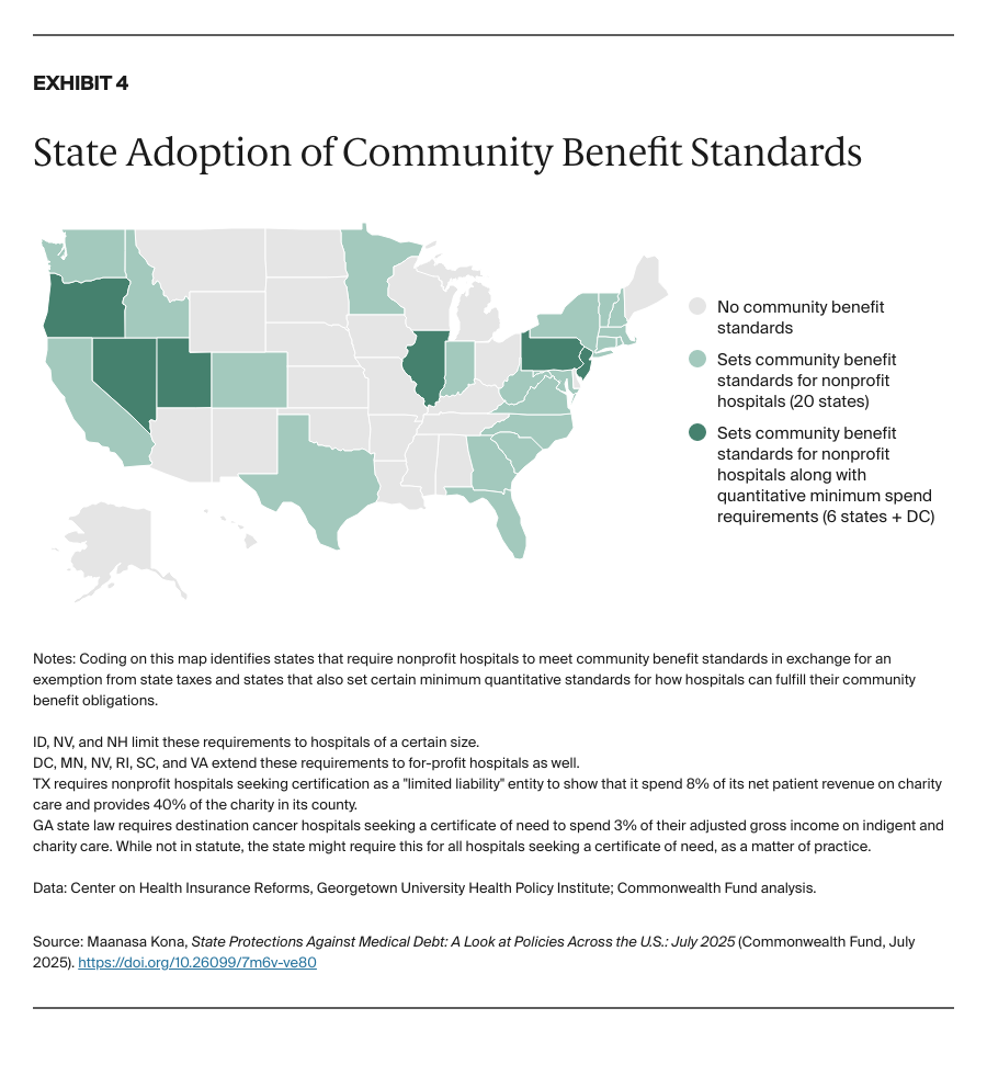 AUTHOR_REVIEW_Kona_state_protections_medical_debt_july_2025_Exhibit_04
