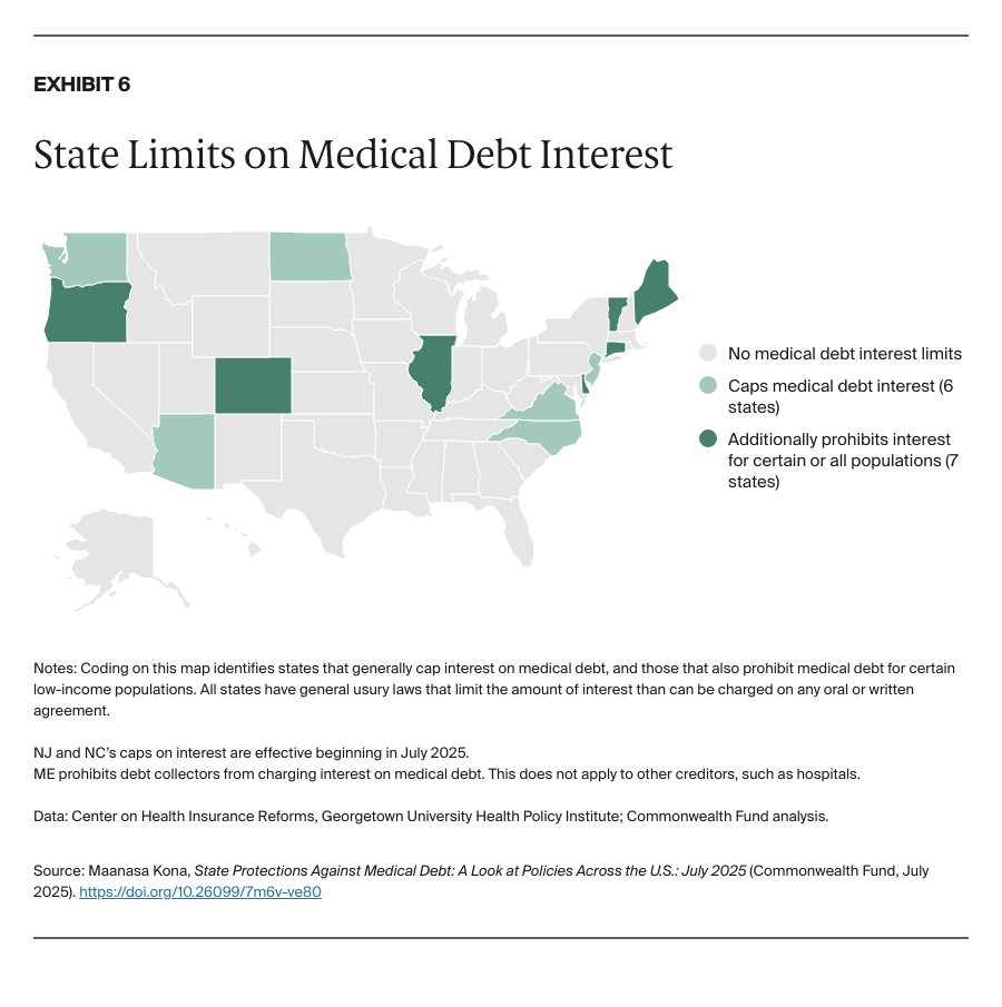 AUTHOR_REVIEW_Kona_state_protections_medical_debt_july_2025_Exhibit_06