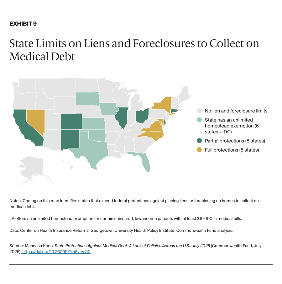 AUTHOR_REVIEW_Kona_state_protections_medical_debt_july_2025_Exhibit_09_v2