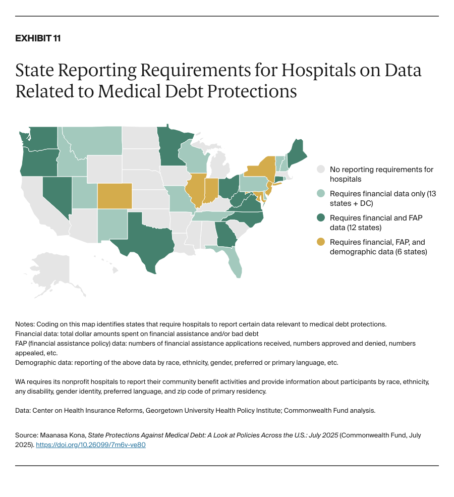 AUTHOR_REVIEW_Kona_state_protections_medical_debt_july_2025_Exhibit_11