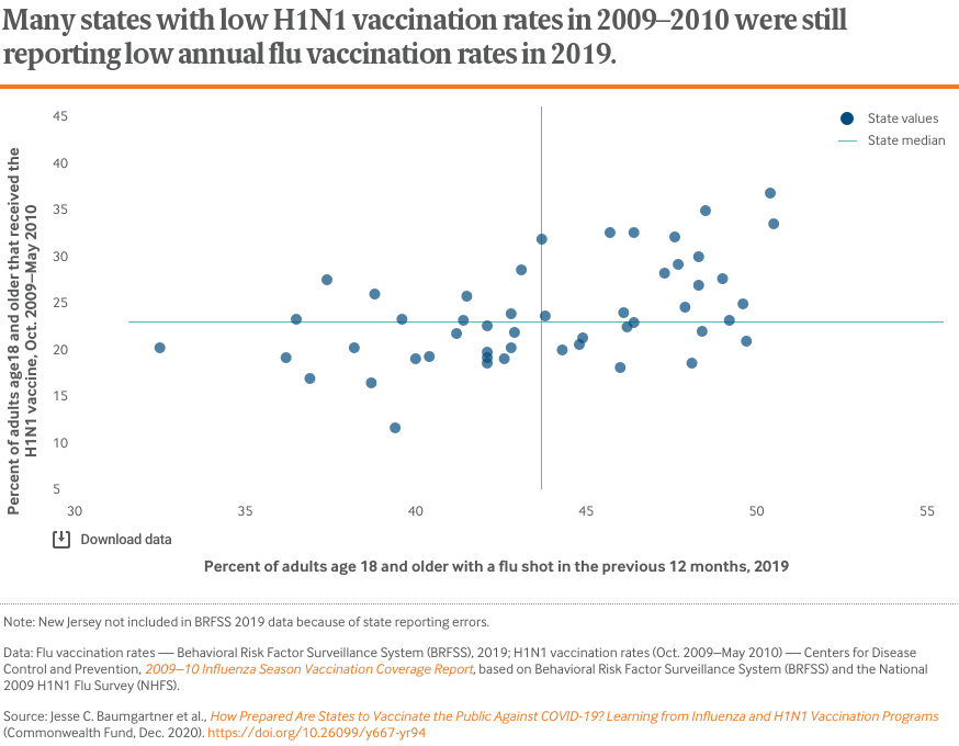 Baumgartner COVID-19 Vaccine Exhibit 4