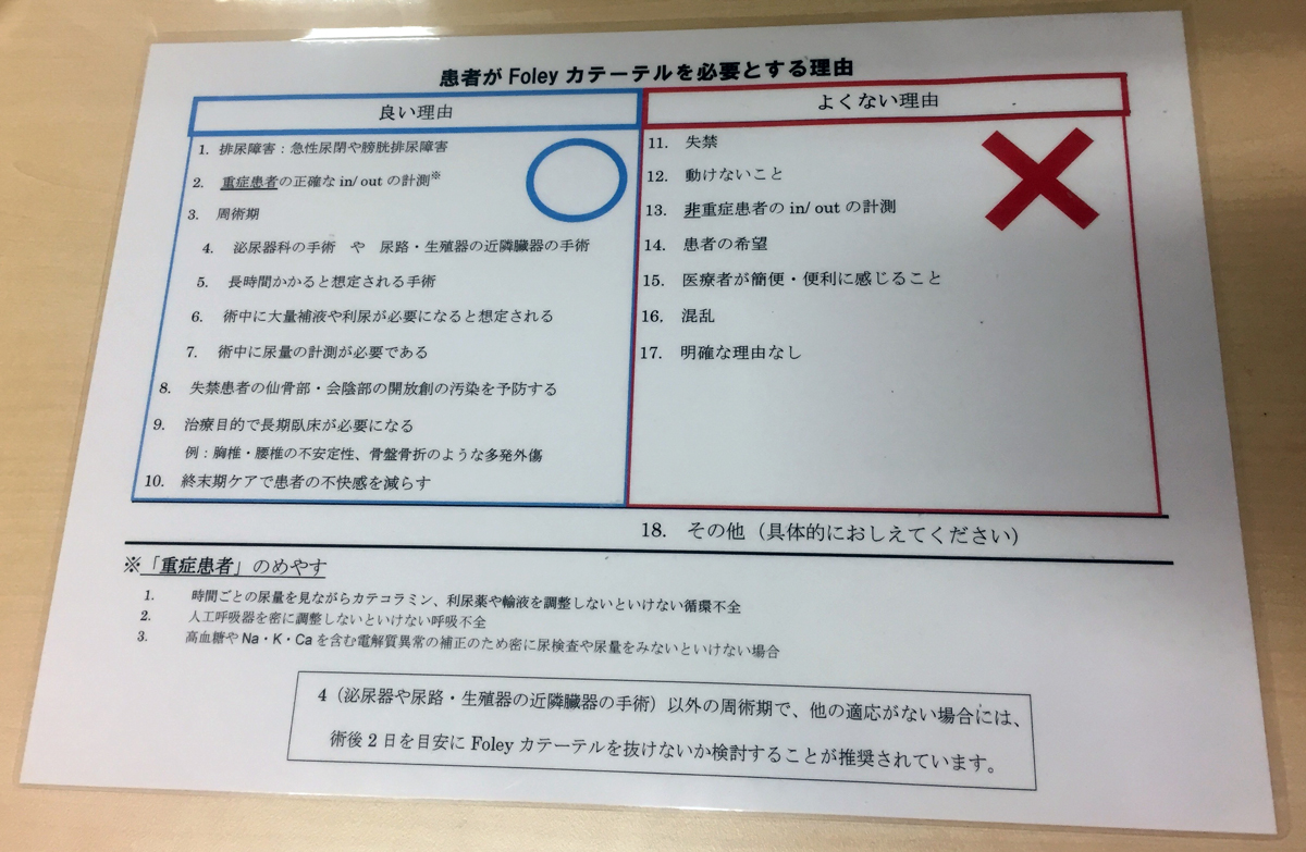 Catheter decision tool