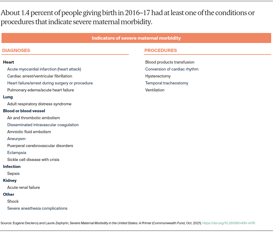 Declercq_severe_maternal_morbidity_in_US_primer_exhibit_03_v2