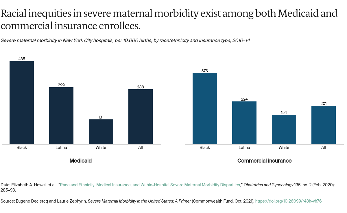 Declercq_severe_maternal_morbidity_in_US_primer_exhibit_07