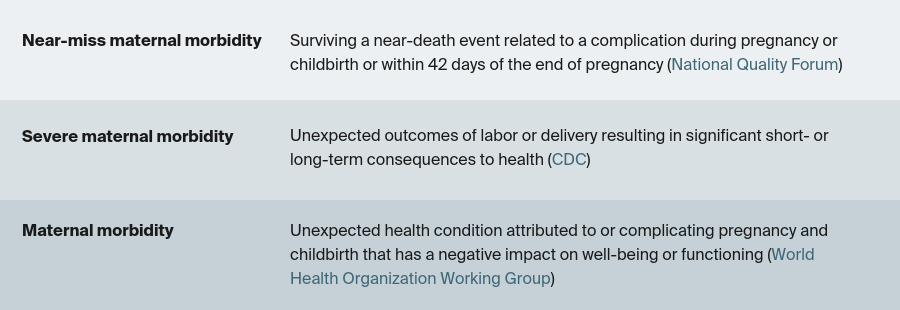 Declercq_severe_maternal_morbidity_in_US_primer_small_table