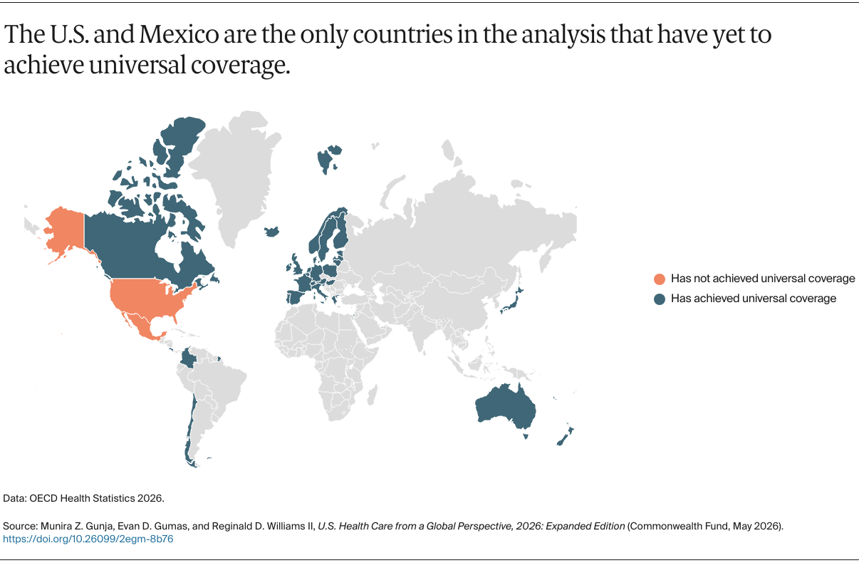 Gunja_us_health_care_global_perspective_2026_Exhibit_01