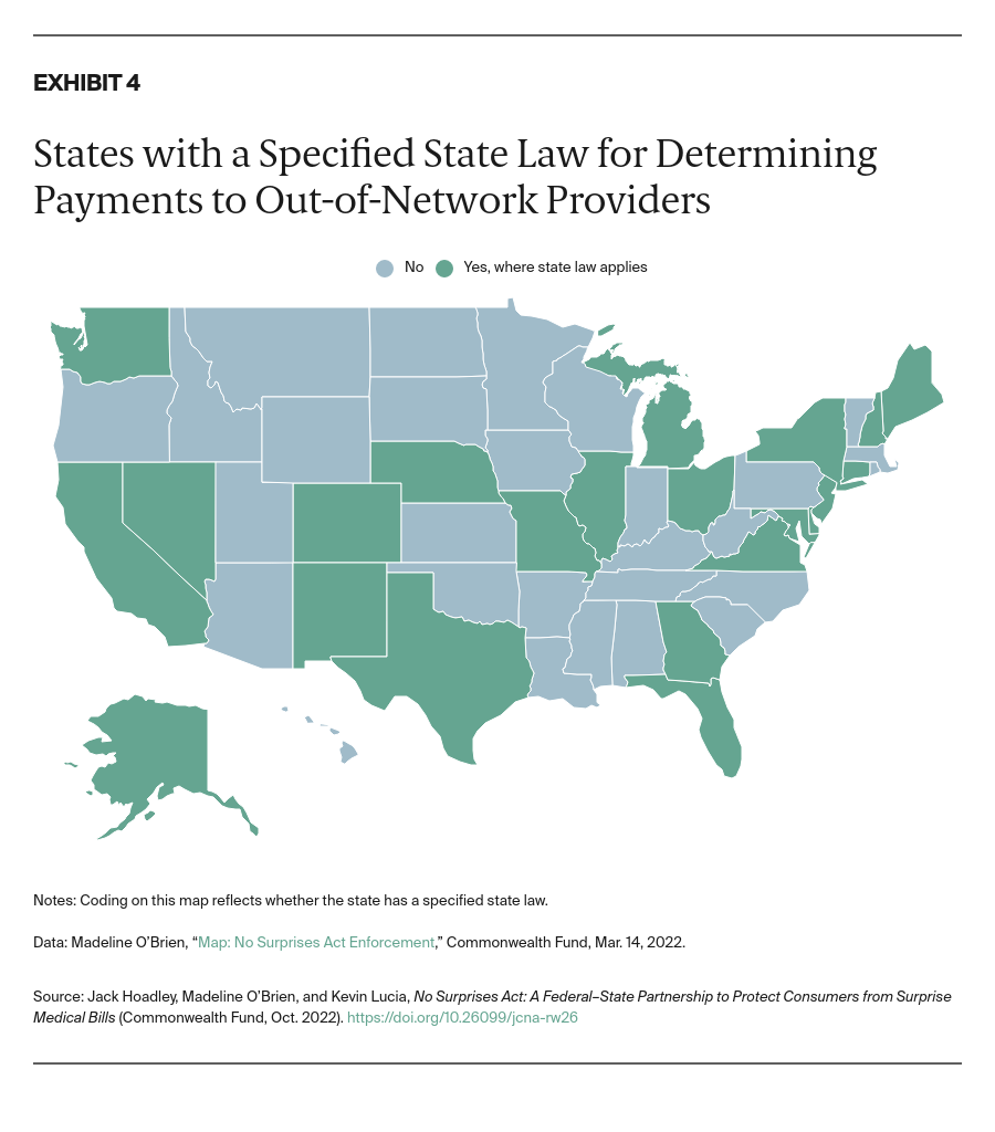 Hoadley_no_surprises_act_federal_state-partnership_Exhibit_04