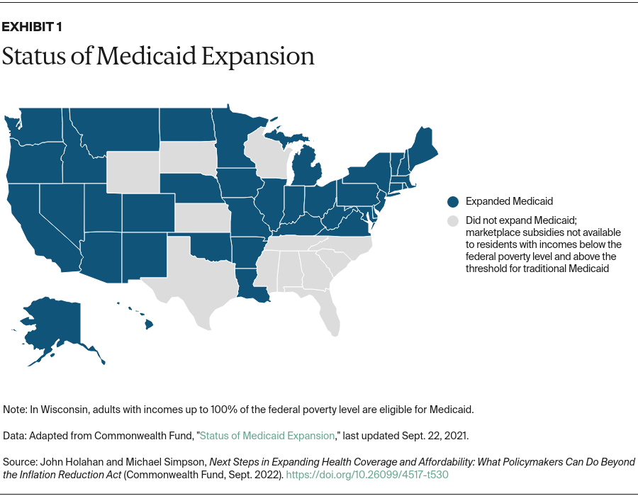 Holahan_next-steps-expanding-coverage-affordability_exhibit_01