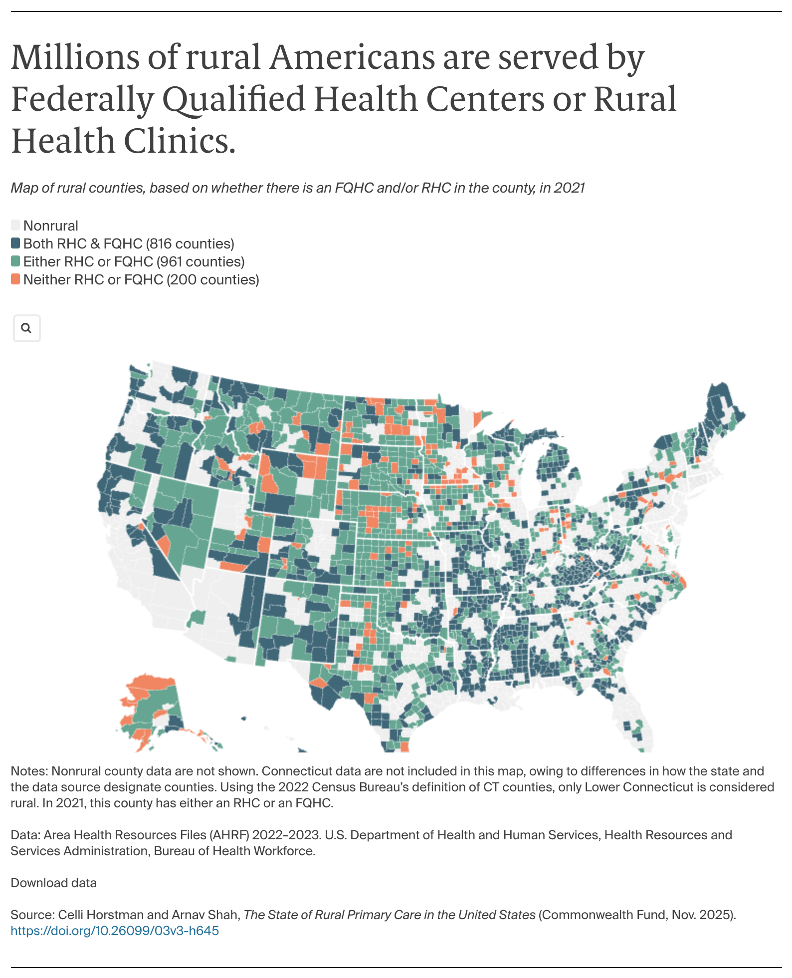 Horstman_rural_primary_care_in_US_Exhibit_04