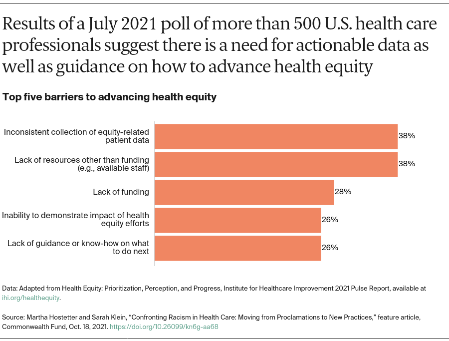 Hostetter_confronting_racism_health_care_top_5_barriers_exhibit