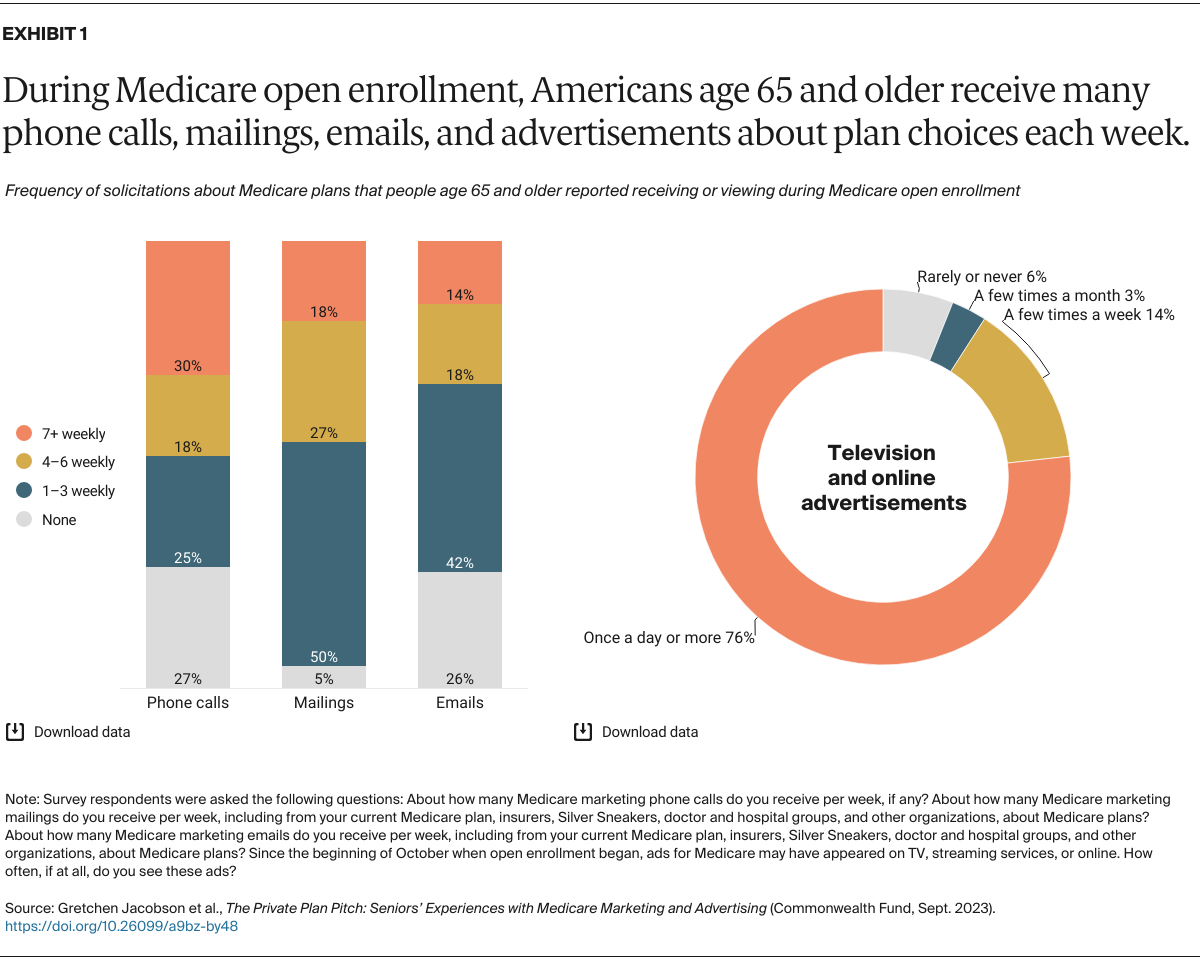 Jacobson_private_plan_pitch_medicare_marketing_Exhibit_01