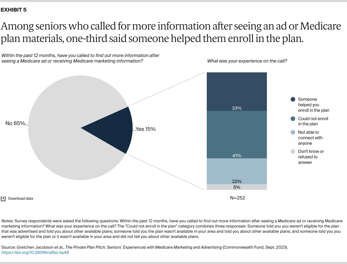 Jacobson_private_plan_pitch_medicare_marketing_Exhibit_05