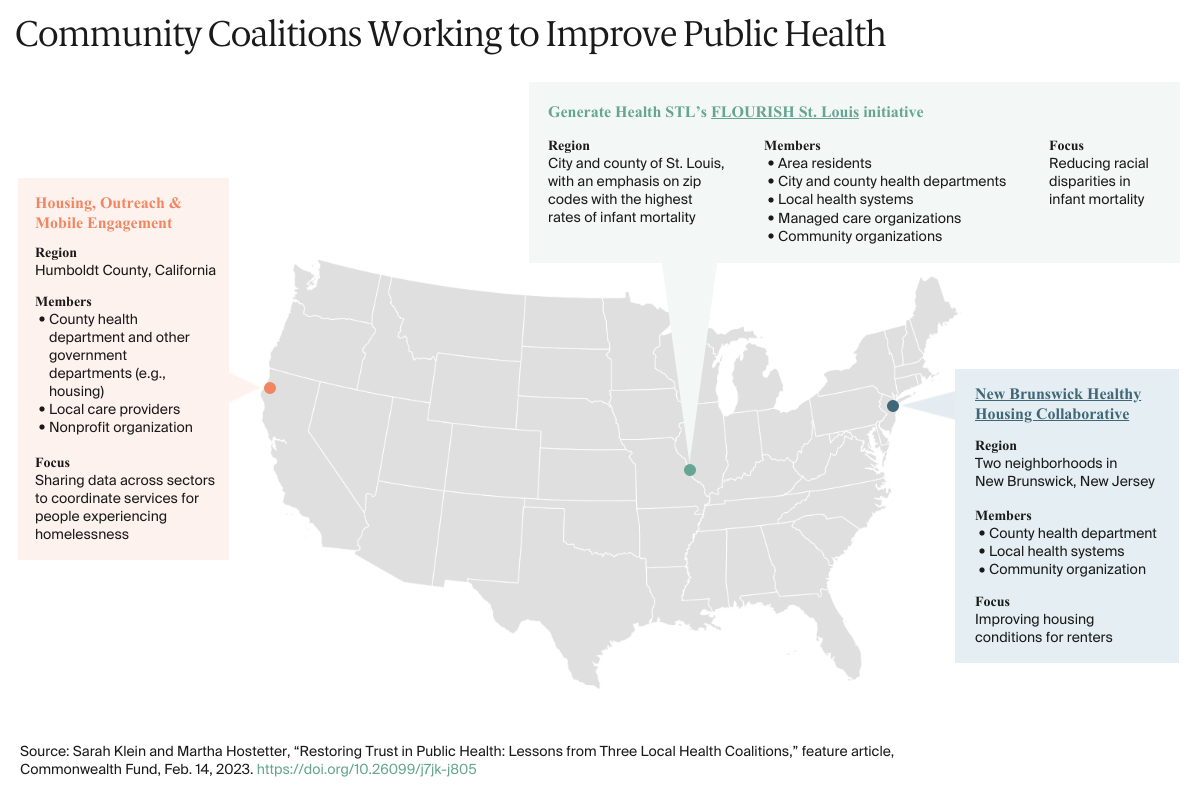 Klein_restoring_trust_public_health_lessons_three_local_coalitions_map