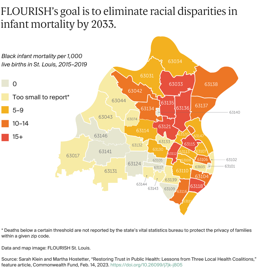 Klein_restoring_trust_public_health_lessons_three_local_coalitions_st_louis_map