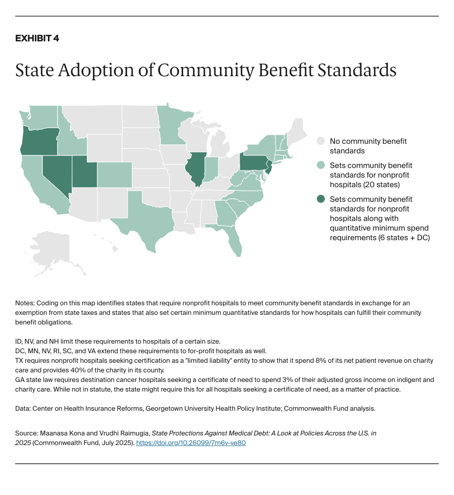 Kona_state_protections_medical_debt_2025_Exhibit_04