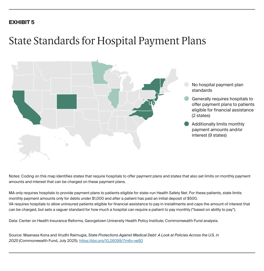 Kona_state_protections_medical_debt_2025_Exhibit_05