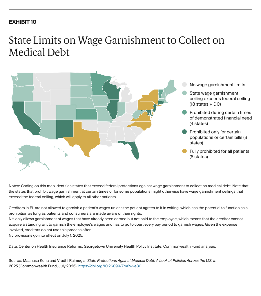 Kona_state_protections_medical_debt_2025_Exhibit_10