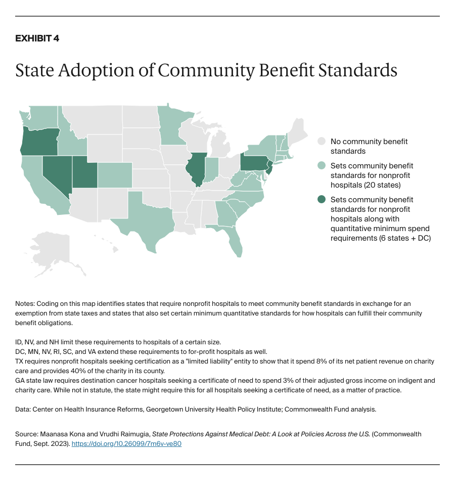 Kona_state_protections_medical_debt_Exhibit_04