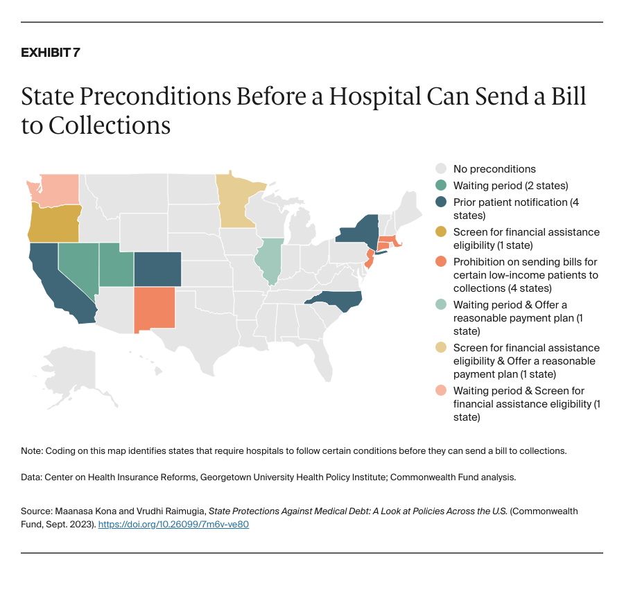 Kona_state_protections_medical_debt_Exhibit_07