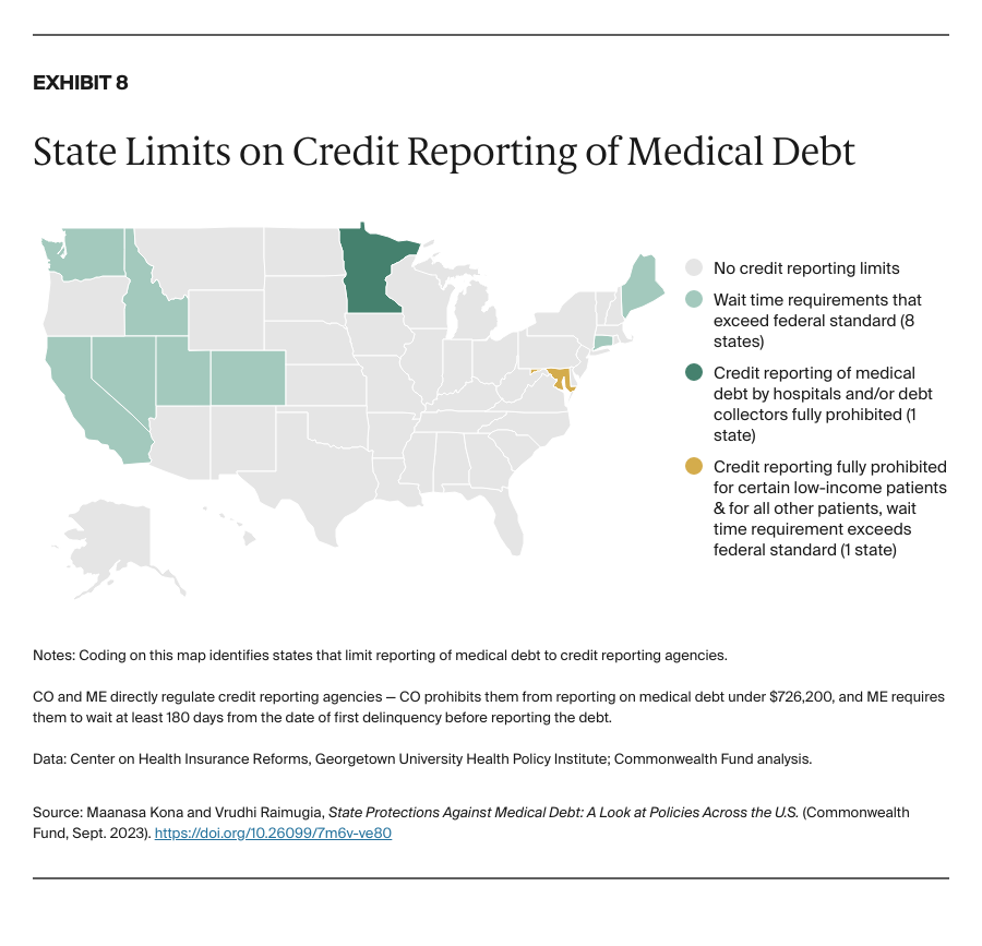 Kona_state_protections_medical_debt_Exhibit_08
