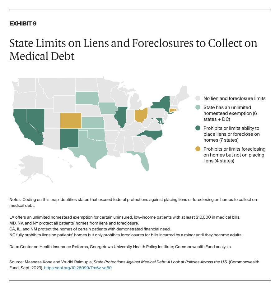 State Protections Against Medical Debt | Commonwealth Fund