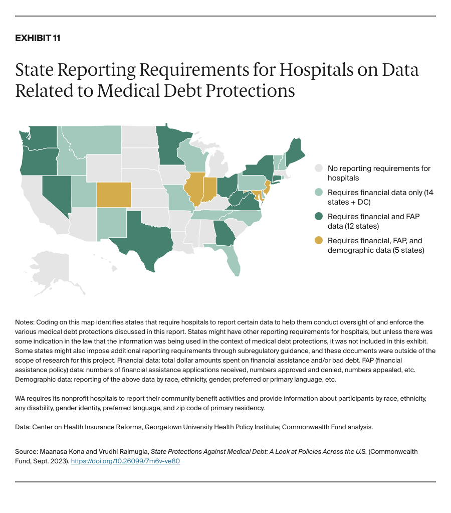 Kona_state_protections_medical_debt_Exhibit_11