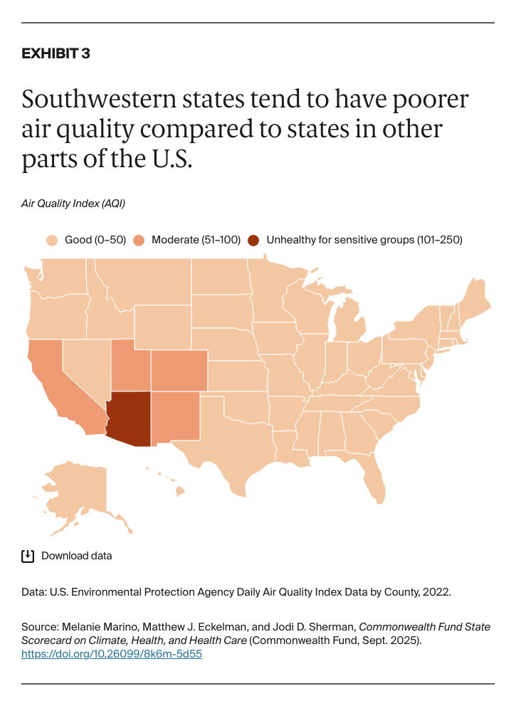 Marino_state_scorecard_climate_health_health_care_Exhibit_03