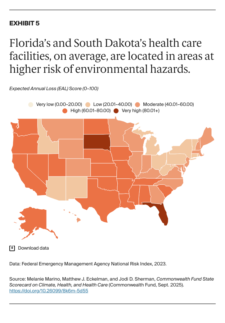 Marino_state_scorecard_climate_health_health_care_Exhibit_05