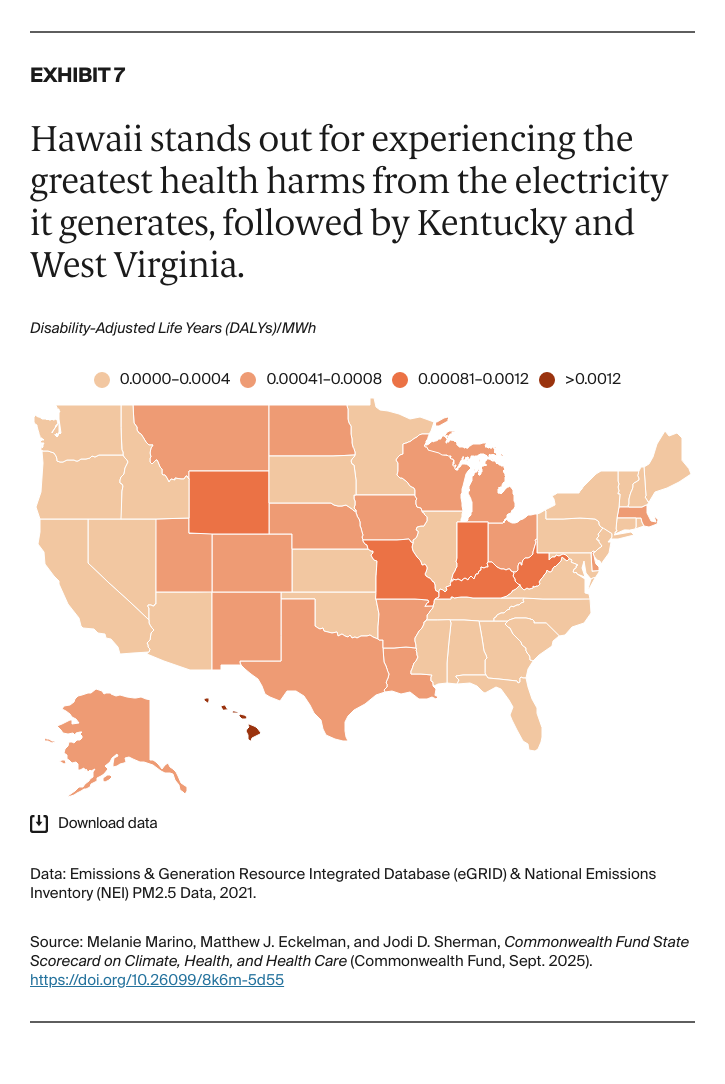 Marino_state_scorecard_climate_health_health_care_Exhibit_07