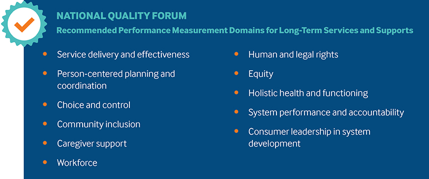 NQF LTSS Domains