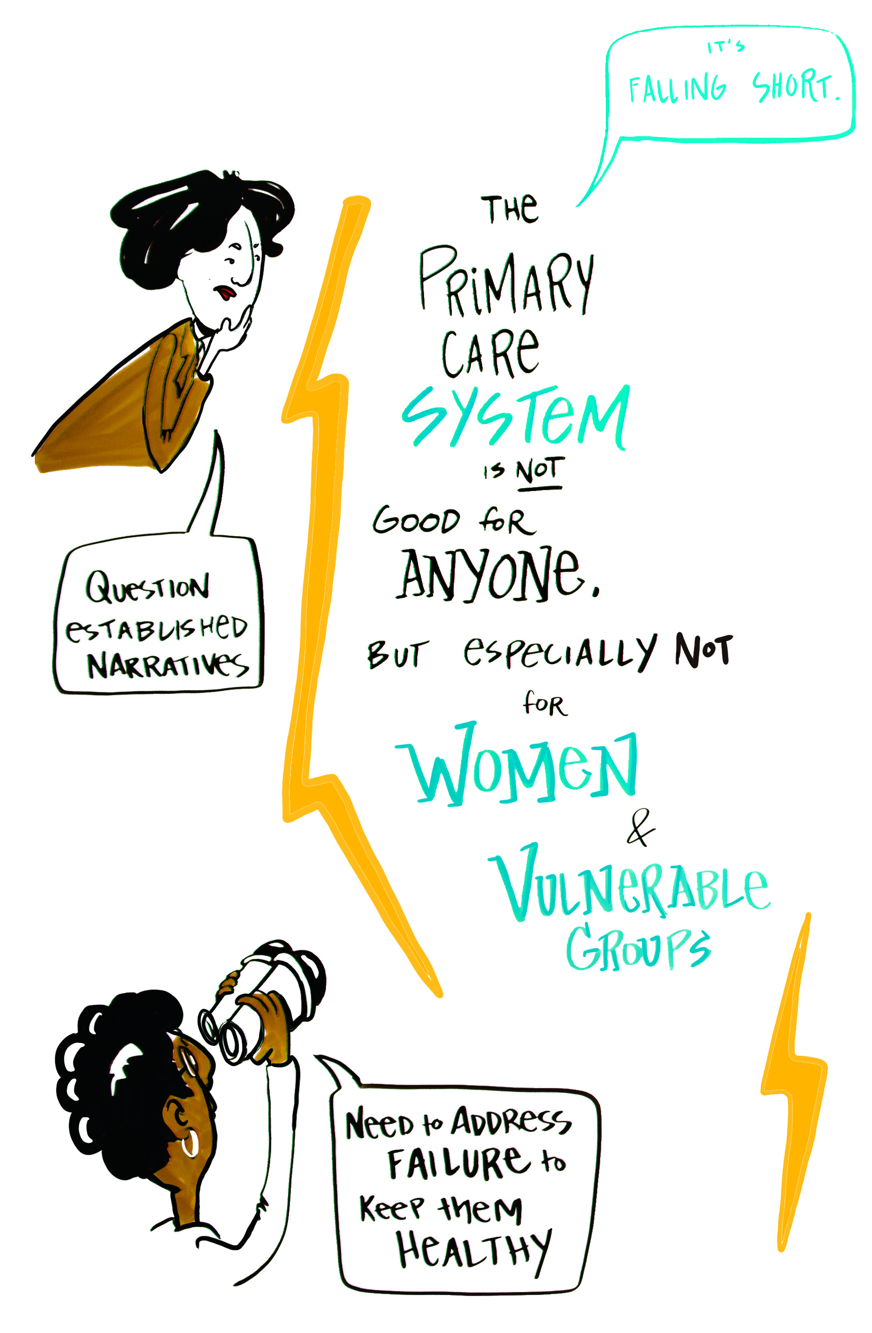 A “graphic recording” of national experts’ views on the current primary health care system, which was uniformly perceived to be inadequately meeting women’s needs.