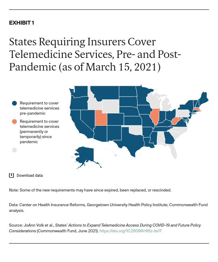 Volk_state_actions_expand_telemedicine_exhibit_01_v2