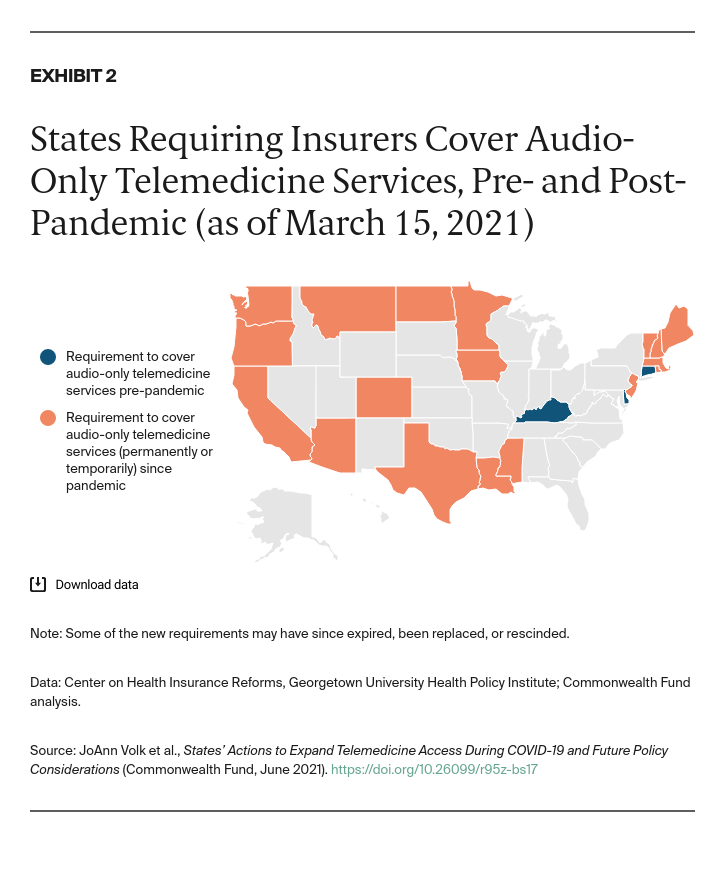 Volk_state_actions_expand_telemedicine_exhibit_02