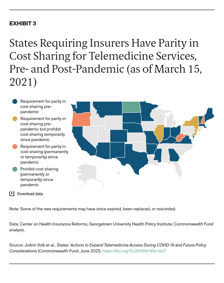 New York State Telehealth Regulations 2025 Kelsy Mellisa