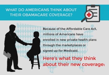 collins gaining ground think infographic thumbnail IMPORTED: www_commonwealthfund_org____media_files_publications_issue_brief_2014_jul_collins_gaining_ground_think_infographic_thumbnail_w_360.jpg