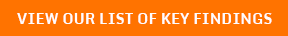 view list button IMPORTED: www_commonwealthfund_org____media_images_banners_view_list_button_h_36_w_288.png