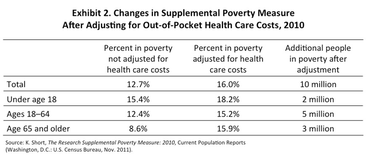 IMPORTED: www_commonwealthfund_org____media_images_blog_2014_sep_piketty_exhibit_02.jpg