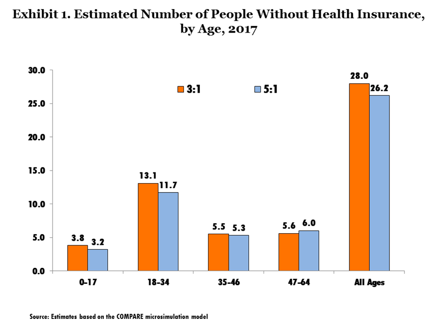 IMPORTED: www_commonwealthfund_org____media_images_blog_2015_sept_slide1_h_654__w_872.png