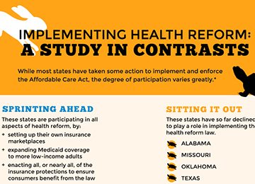 IMPORTED: www_commonwealthfund_org____media_images_infographics_2014_jan_keith_stateofstates_360_260_h_260_w_360.jpg