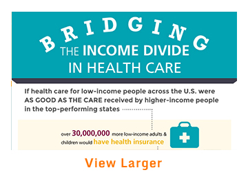 bridging income divide 360x260
