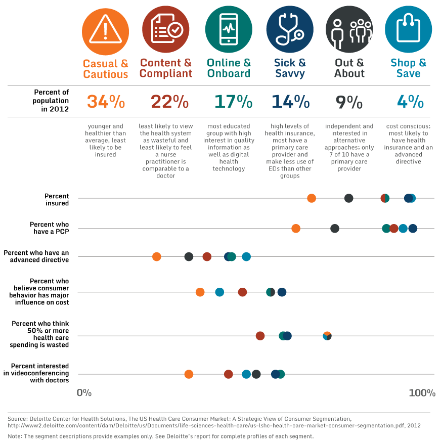 IMPORTED: www_commonwealthfund_org____media_images_newsletters_quality_matters_2015_june_2015_june_qw_graphics_ex03_v4.png