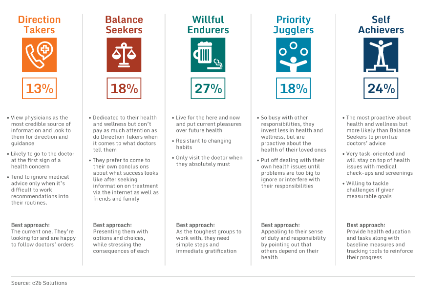 IMPORTED: www_commonwealthfund_org____media_images_newsletters_quality_matters_2015_june_2015_june_qw_graphics_qa_v2.png